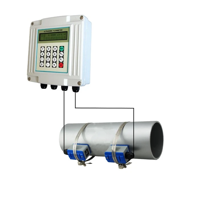 TUF2000 Ultrasonic Flowmeter TUF2000 Ultrasonic Flowmeter